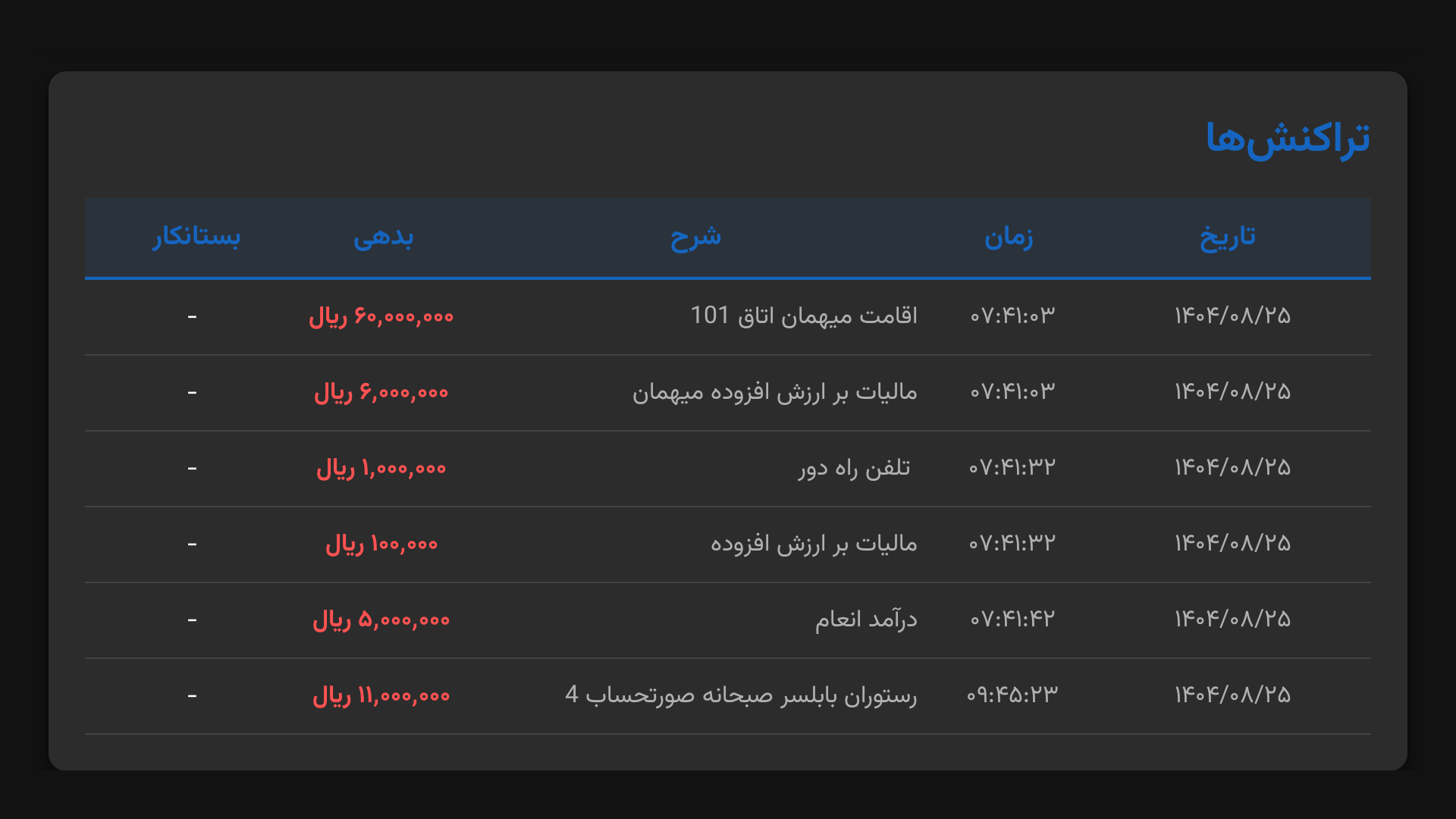 جزئیات صورتحساب